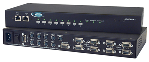 8-port legacy VGA SUN PC KVM switch, OSD/RS232 control, rackmount kit