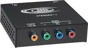 HDTV component video + digital audio remote receiver