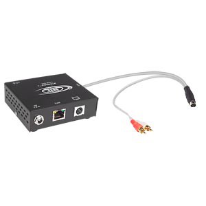 S-Video + Audio transmitter, local unit
