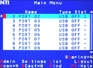 Nodemux On Screen Display (OSD)