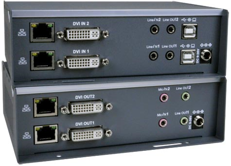 XTENDEX® ST-IPUSBD-DH (Local & Remote Unit)