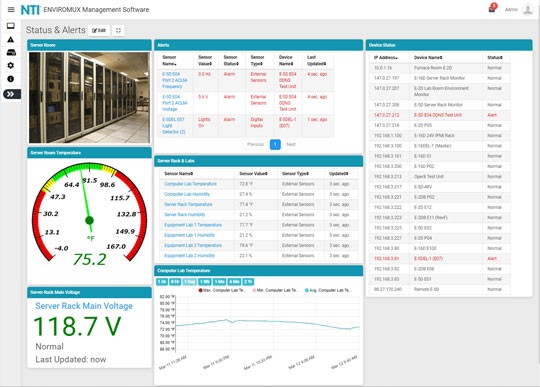 Self-Hosted Environment Monitoring System Management Software Sensor Alert