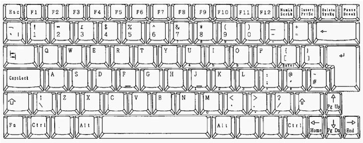 Keyboard Layout Drawing - English (UK)