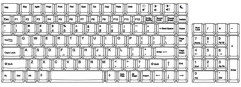 Keyboard Layout Drawing - English (US)