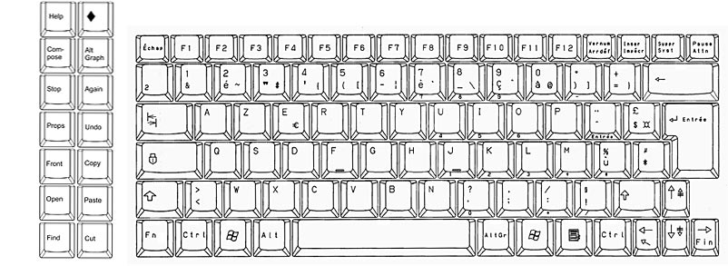 Keyboard Layout Drawing - Français