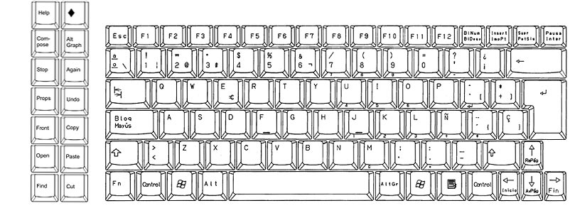 Keyboard Layout Drawing - Español