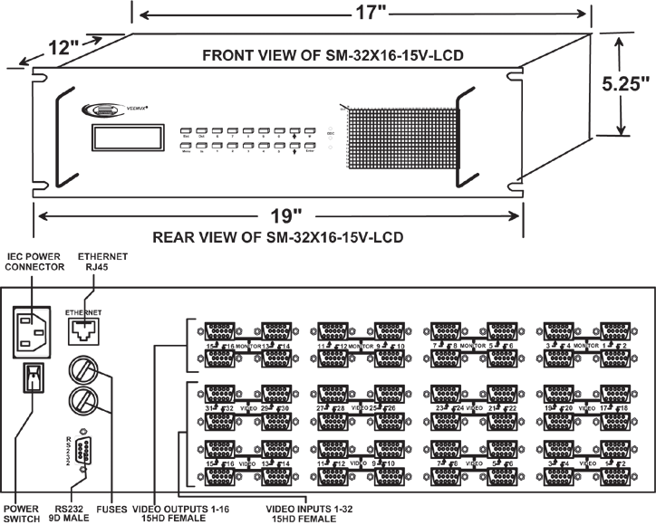 SM-32X16-15V-LCD