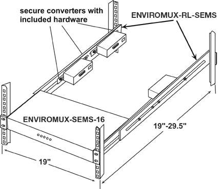 E-RL-SEMS