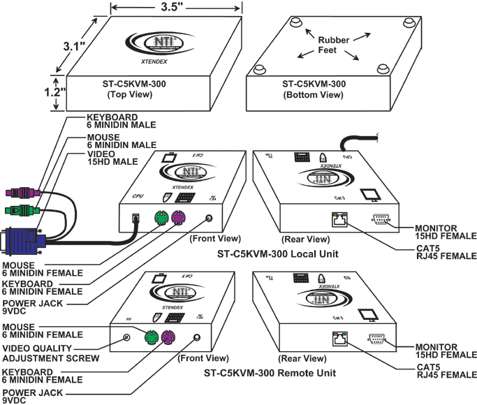 ST-C5KVM-300